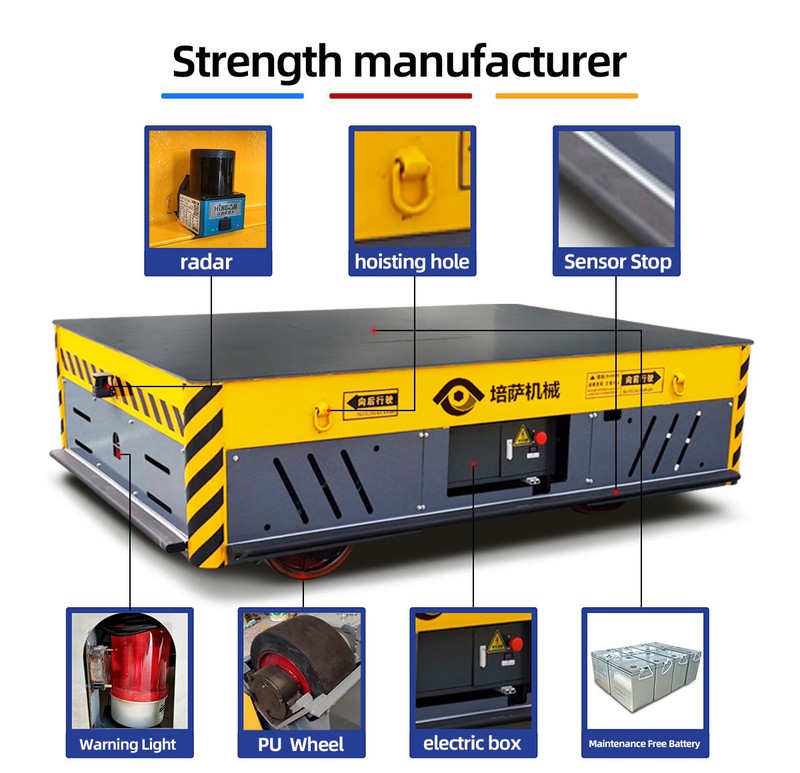 #The Mould Transfer Cart has a rated load capacity of 10 tons and is designed with 1.2 times impact resistance for enhanced durability. #The Mould Transfer Cart has a rated load capacity of 10 tons and is designed with 1.2 times impact resistance for enhanced durability.