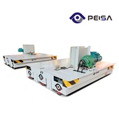 Kab tanbou transfè kabwa